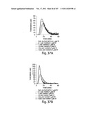 APTAMERS TO TISSUE FACTOR PATHWAY INHIBITOR AND THEIR USE AS BLEEDING     DISORDER THERAPEUTICS diagram and image
