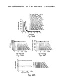 APTAMERS TO TISSUE FACTOR PATHWAY INHIBITOR AND THEIR USE AS BLEEDING     DISORDER THERAPEUTICS diagram and image