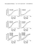 APTAMERS TO TISSUE FACTOR PATHWAY INHIBITOR AND THEIR USE AS BLEEDING     DISORDER THERAPEUTICS diagram and image