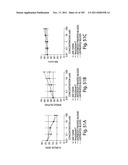 APTAMERS TO TISSUE FACTOR PATHWAY INHIBITOR AND THEIR USE AS BLEEDING     DISORDER THERAPEUTICS diagram and image