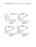 APTAMERS TO TISSUE FACTOR PATHWAY INHIBITOR AND THEIR USE AS BLEEDING     DISORDER THERAPEUTICS diagram and image