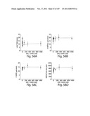 APTAMERS TO TISSUE FACTOR PATHWAY INHIBITOR AND THEIR USE AS BLEEDING     DISORDER THERAPEUTICS diagram and image