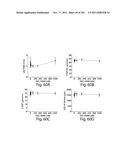 APTAMERS TO TISSUE FACTOR PATHWAY INHIBITOR AND THEIR USE AS BLEEDING     DISORDER THERAPEUTICS diagram and image