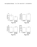 APTAMERS TO TISSUE FACTOR PATHWAY INHIBITOR AND THEIR USE AS BLEEDING     DISORDER THERAPEUTICS diagram and image