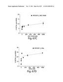 APTAMERS TO TISSUE FACTOR PATHWAY INHIBITOR AND THEIR USE AS BLEEDING     DISORDER THERAPEUTICS diagram and image