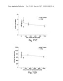 APTAMERS TO TISSUE FACTOR PATHWAY INHIBITOR AND THEIR USE AS BLEEDING     DISORDER THERAPEUTICS diagram and image