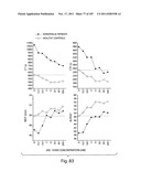 APTAMERS TO TISSUE FACTOR PATHWAY INHIBITOR AND THEIR USE AS BLEEDING     DISORDER THERAPEUTICS diagram and image