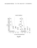 APTAMERS TO TISSUE FACTOR PATHWAY INHIBITOR AND THEIR USE AS BLEEDING     DISORDER THERAPEUTICS diagram and image