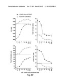 APTAMERS TO TISSUE FACTOR PATHWAY INHIBITOR AND THEIR USE AS BLEEDING     DISORDER THERAPEUTICS diagram and image