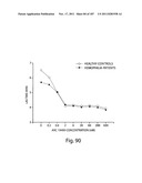 APTAMERS TO TISSUE FACTOR PATHWAY INHIBITOR AND THEIR USE AS BLEEDING     DISORDER THERAPEUTICS diagram and image