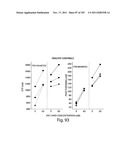 APTAMERS TO TISSUE FACTOR PATHWAY INHIBITOR AND THEIR USE AS BLEEDING     DISORDER THERAPEUTICS diagram and image