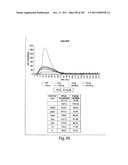 APTAMERS TO TISSUE FACTOR PATHWAY INHIBITOR AND THEIR USE AS BLEEDING     DISORDER THERAPEUTICS diagram and image