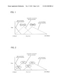 AQUEOUS INK COMPOSITION AND URETHANE RESIN COMPOSITION FOR AQUEOUS INK     COMPOSITION diagram and image