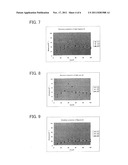 AQUEOUS INK COMPOSITION AND URETHANE RESIN COMPOSITION FOR AQUEOUS INK     COMPOSITION diagram and image