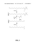 SUPER-LOW FOULING SULFOBETAINE MATERIALS AND RELATED METHODS diagram and image