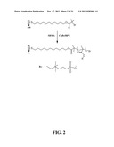 SUPER-LOW FOULING SULFOBETAINE MATERIALS AND RELATED METHODS diagram and image