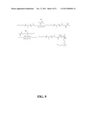 SUPER-LOW FOULING SULFOBETAINE MATERIALS AND RELATED METHODS diagram and image