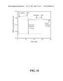 SUPER-LOW FOULING SULFOBETAINE MATERIALS AND RELATED METHODS diagram and image