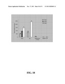 SUPER-LOW FOULING SULFOBETAINE MATERIALS AND RELATED METHODS diagram and image