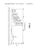 SYNTHESIS OF CARBAMOYLPYRIDONE HIV INTEGRASE INHIBITORS AND INTERMEDIATES diagram and image