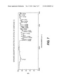 SYNTHESIS OF CARBAMOYLPYRIDONE HIV INTEGRASE INHIBITORS AND INTERMEDIATES diagram and image