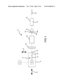 Syringe with Visual Use Indicator diagram and image