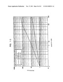 ULTRASOUND PROBE diagram and image