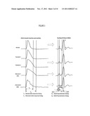 System for Cardiac Medical Condition Detection diagram and image