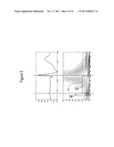 System for Cardiac Medical Condition Detection diagram and image