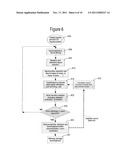 System for Cardiac Medical Condition Detection diagram and image