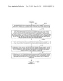 System for Cardiac Medical Condition Detection diagram and image