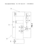 Methods and Devices for Determining Pulmonary Measurements diagram and image