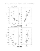 Methods and Devices for Determining Pulmonary Measurements diagram and image