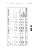 Methods and Devices for Determining Pulmonary Measurements diagram and image