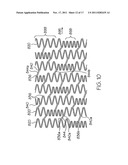 Longitudinally Flexible Expandable Stent diagram and image