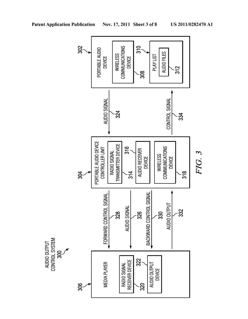 USING RADIO FREQUENCY TUNING TO CONTROL A PORTABLE AUDIO DEVICE - diagram, schematic, and image 04