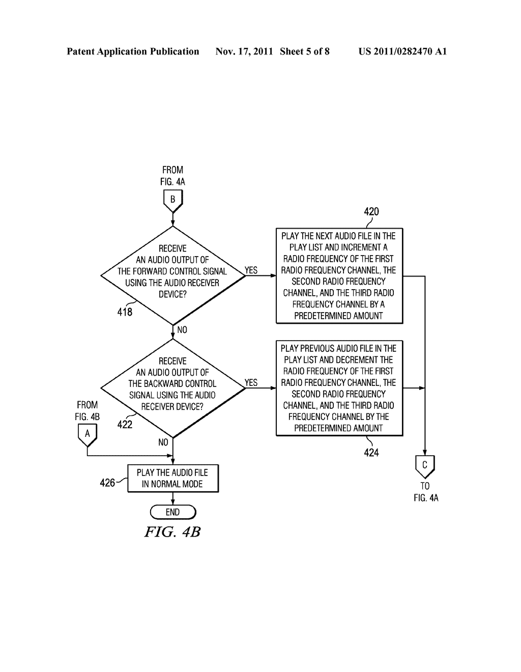 USING RADIO FREQUENCY TUNING TO CONTROL A PORTABLE AUDIO DEVICE - diagram, schematic, and image 06