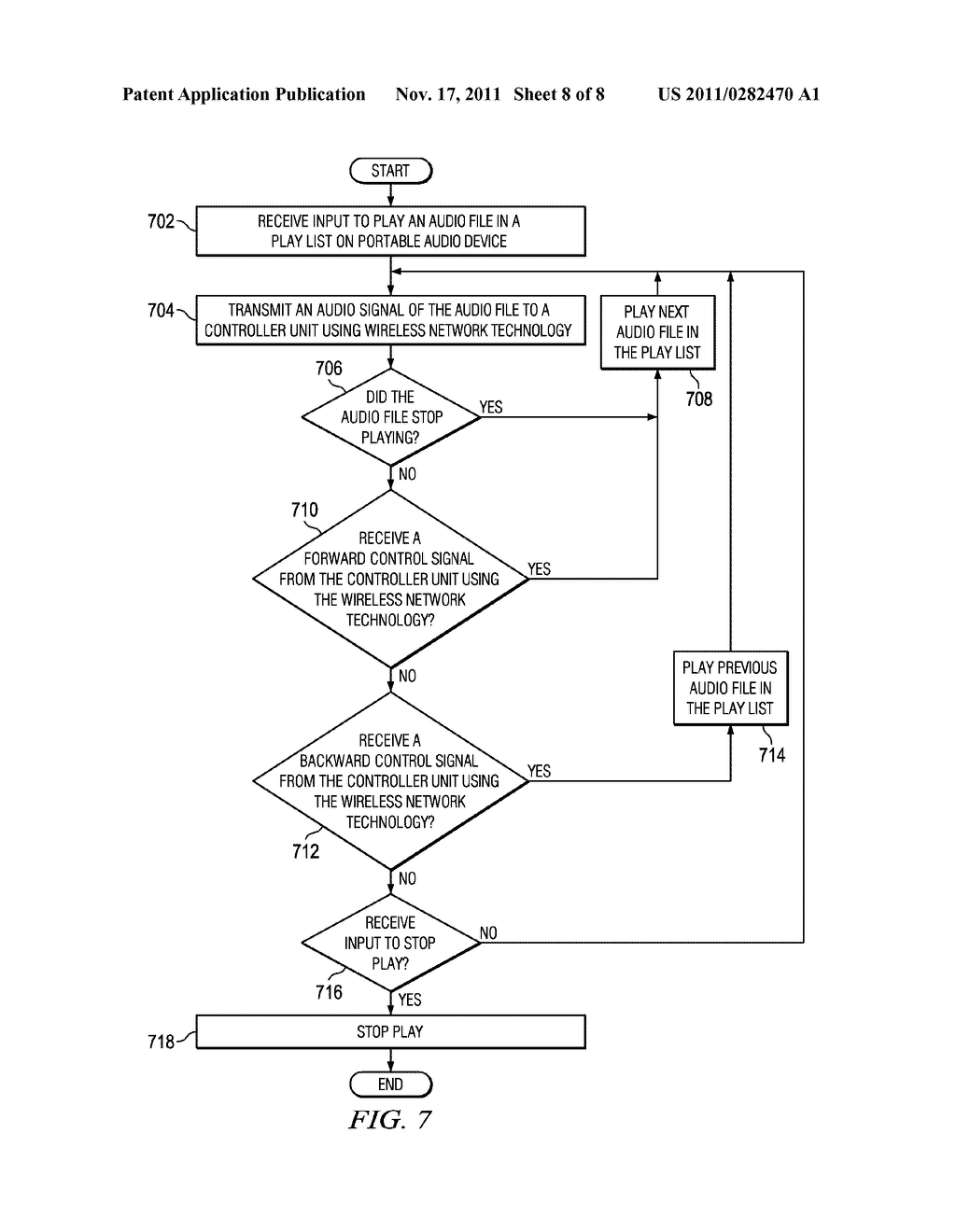 USING RADIO FREQUENCY TUNING TO CONTROL A PORTABLE AUDIO DEVICE - diagram, schematic, and image 09