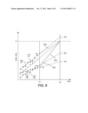 ENDPOINT CONTROL OF MULTIPLE SUBSTRATES WITH MULTIPLE ZONES ON THE SAME     PLATEN IN CHEMICAL MECHANICAL POLISHING diagram and image