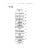 SUBSTRATE POSITIONING APPARATUS, SUBSTRATE PROCESSING APPARATUS, SUBSTRATE     POSITIONING METHOD, AND COMPUTER READABLE MEDIUM HAVING A PROGRAM STORED     THEREON diagram and image