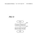 SUBSTRATE POSITIONING APPARATUS, SUBSTRATE PROCESSING APPARATUS, SUBSTRATE     POSITIONING METHOD, AND COMPUTER READABLE MEDIUM HAVING A PROGRAM STORED     THEREON diagram and image