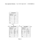 COMPUTER SYSTEM AND METHOD FOR CONTROLLING CHARGING OF A BLAST FURNACE BY     MEANS OF A USER INTERFACE diagram and image