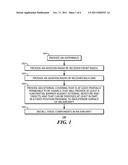 Aviation Application Setting Antenna Array and Integrated Temperature     Sensor diagram and image