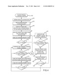 POWER GRID LOAD MANAGEMENT FOR PLUG-IN VEHICLES diagram and image