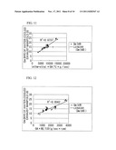 METHOD FOR ESTIMATING AMOUNT OF HEAT RECEIVED BY REFRIGERANT AND     CONTROLLER diagram and image