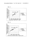 METHOD FOR ESTIMATING AMOUNT OF HEAT RECEIVED BY REFRIGERANT AND     CONTROLLER diagram and image