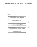 Agricultural Spraying Equipment Boom Level Control System diagram and image