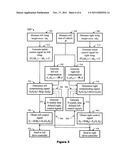 Agricultural Spraying Equipment Boom Level Control System diagram and image