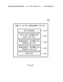 VEHICLE MANAGEMENT SYSTEM diagram and image