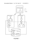 FLEXIBLE CHAINING OF DISPARATE HUMAN WORKFLOW TASKS IN A BUSINESS PROCESS diagram and image